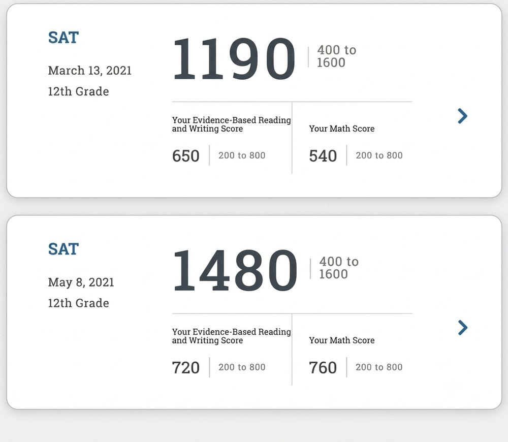 Real SAT score report — the founder's sister