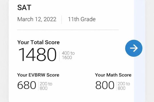 Student SAT score report — 1480, perfect 800 Math
