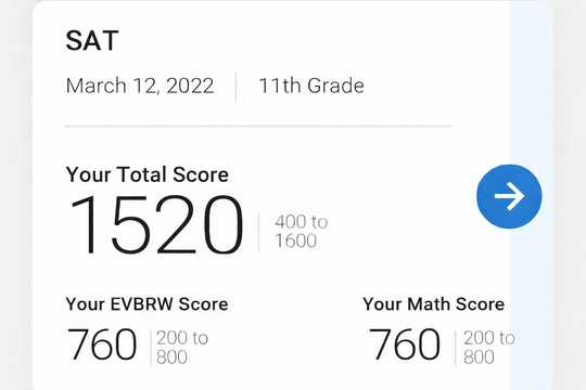 Student SAT score report — 1520